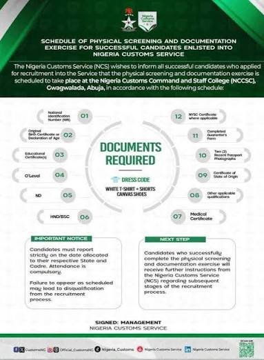 Customs Schedules Screening, Documentation for Enlisted Candidates